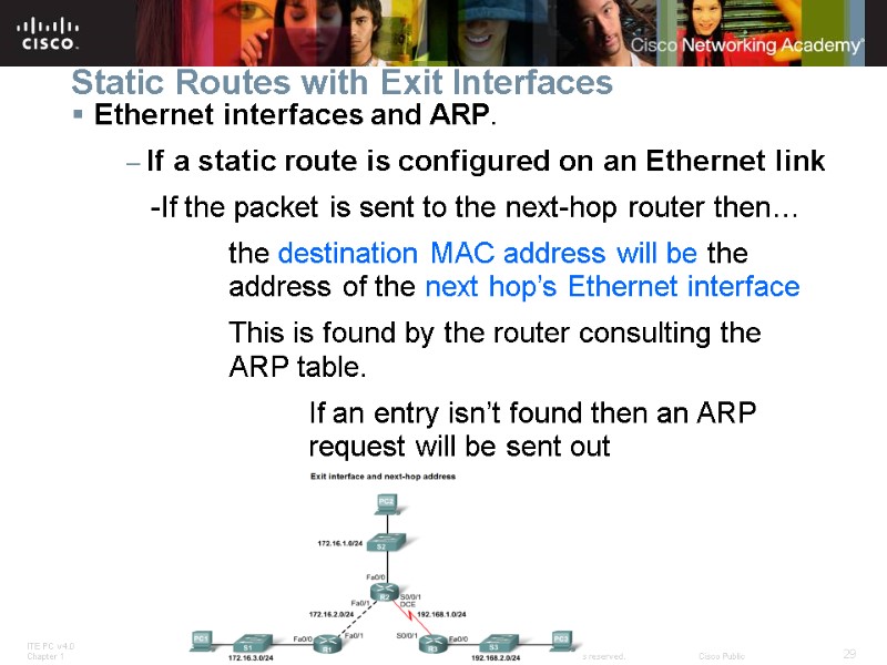 Static Routes with Exit Interfaces Ethernet interfaces and ARP.   If a static